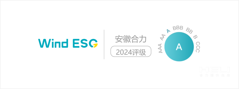 J9集团国际站2024年Wind ESG评级为“A级”.png